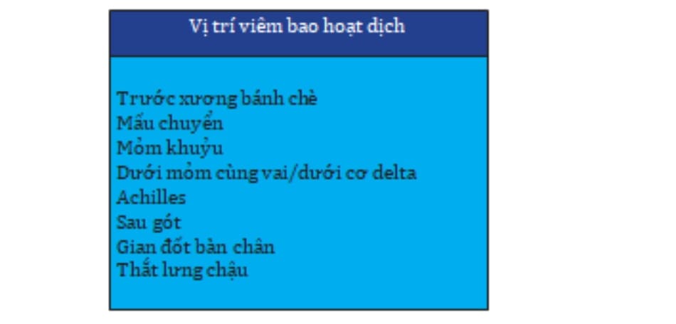 Bảng 6.3