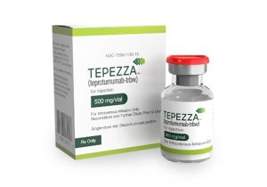 Tepezza