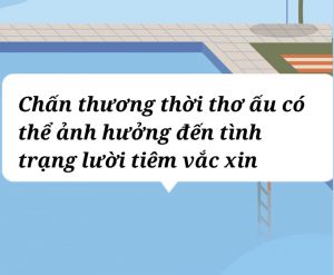 Chấn thương thời thơ ấu có thể ảnh hưởng đến tình trạng lười tiêm vắc xin.