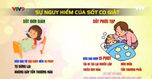 Xử trí cơn co giật do sốt đơn giản mà không cần xét nghiệm chọc dò dịch não tủy vùng thắt lưng an toàn