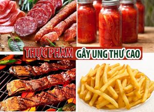 Hiểu biết trong sử dụng thực phẩm và nguy cơ gây ung thư.