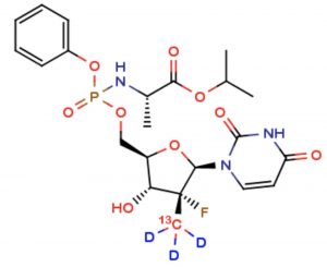 Tanezumab